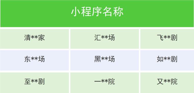 ！集体下架彻底凉凉！J9数字平台太突然(图7)