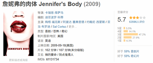 ！《詹妮弗的肉体》续集剧本正在开发九游会